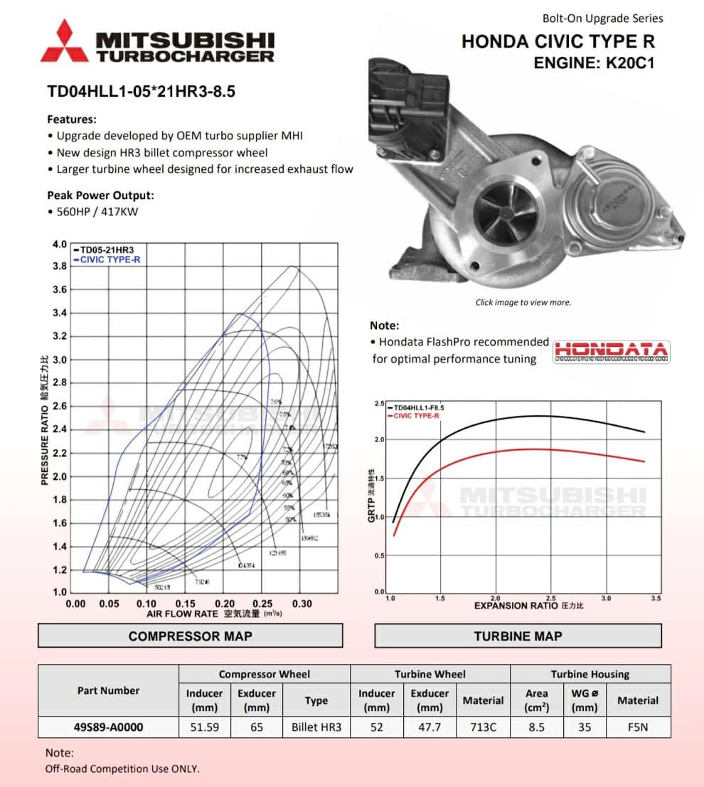  MHI Mitsubishi Bolt-on Turbo Upgrade Civic Type R